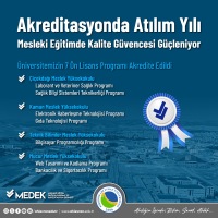 A Milestone Year for Accreditation