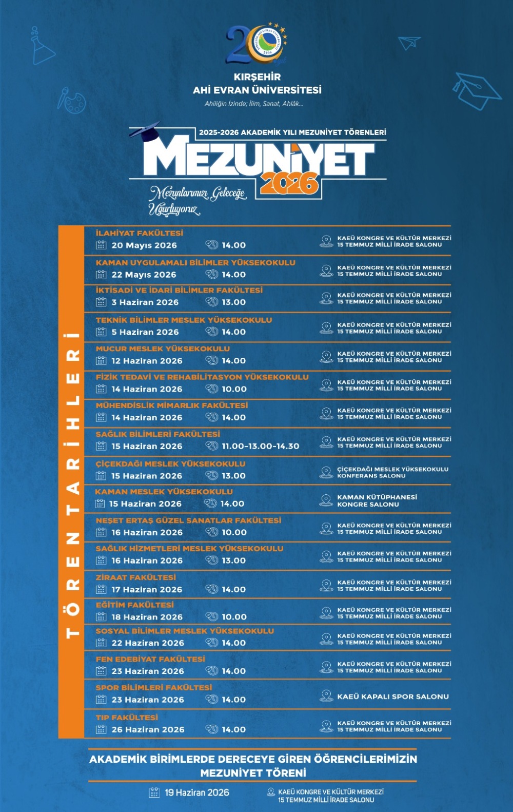 2025-2026 Akademik Yılı Mezuniyet Törenleri
